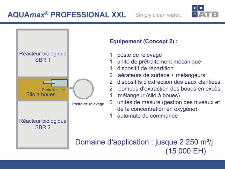 Dimensionnement station d'épuration AQUAmax XXL - Exemple 2